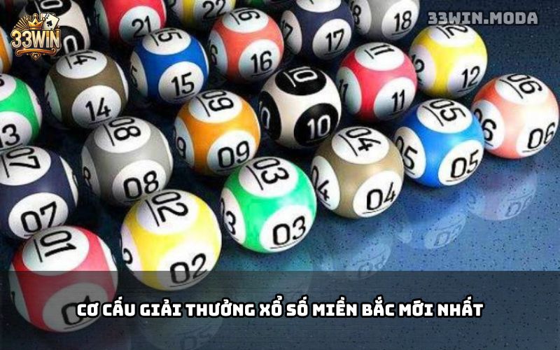 Xổ Số Miền Bắc 33Win