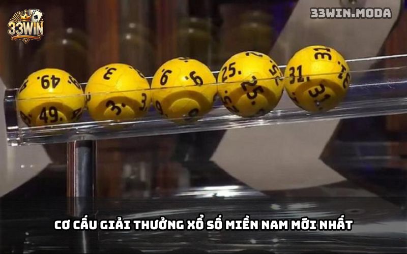 Xổ Số Miền Nam 33Win