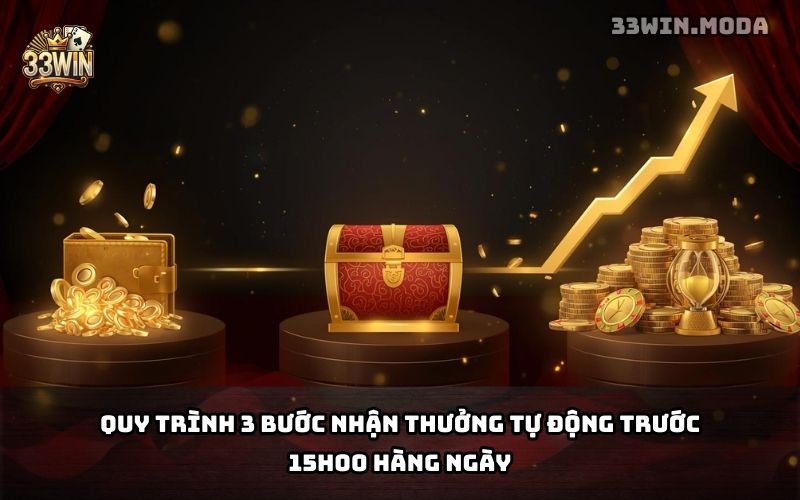 Nạp Đầu Nhận Quà Bí Ẩn 33Win